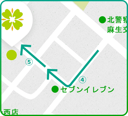 セブンイレブン札幌北37条店からの地図イラスト